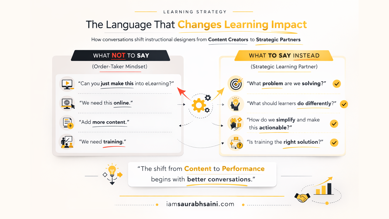 From Order-Taker to Strategic Learning Partner
