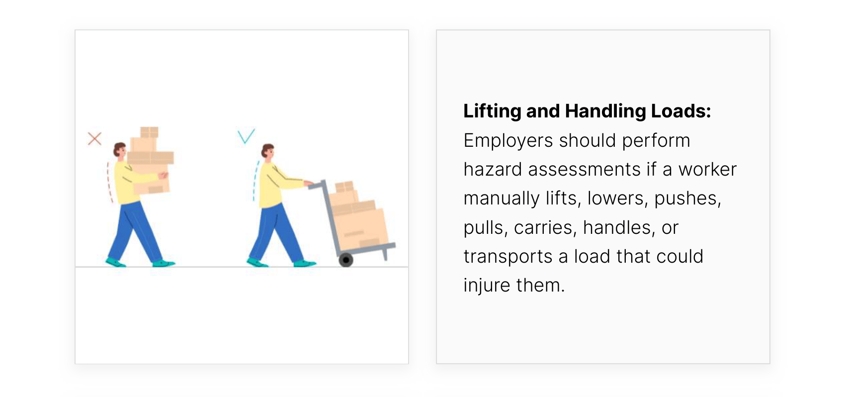 Progressive Complexity