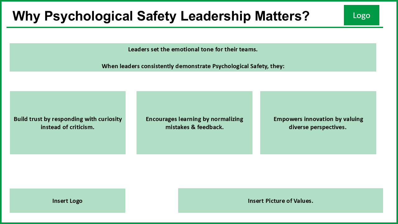 Storyboarding Process