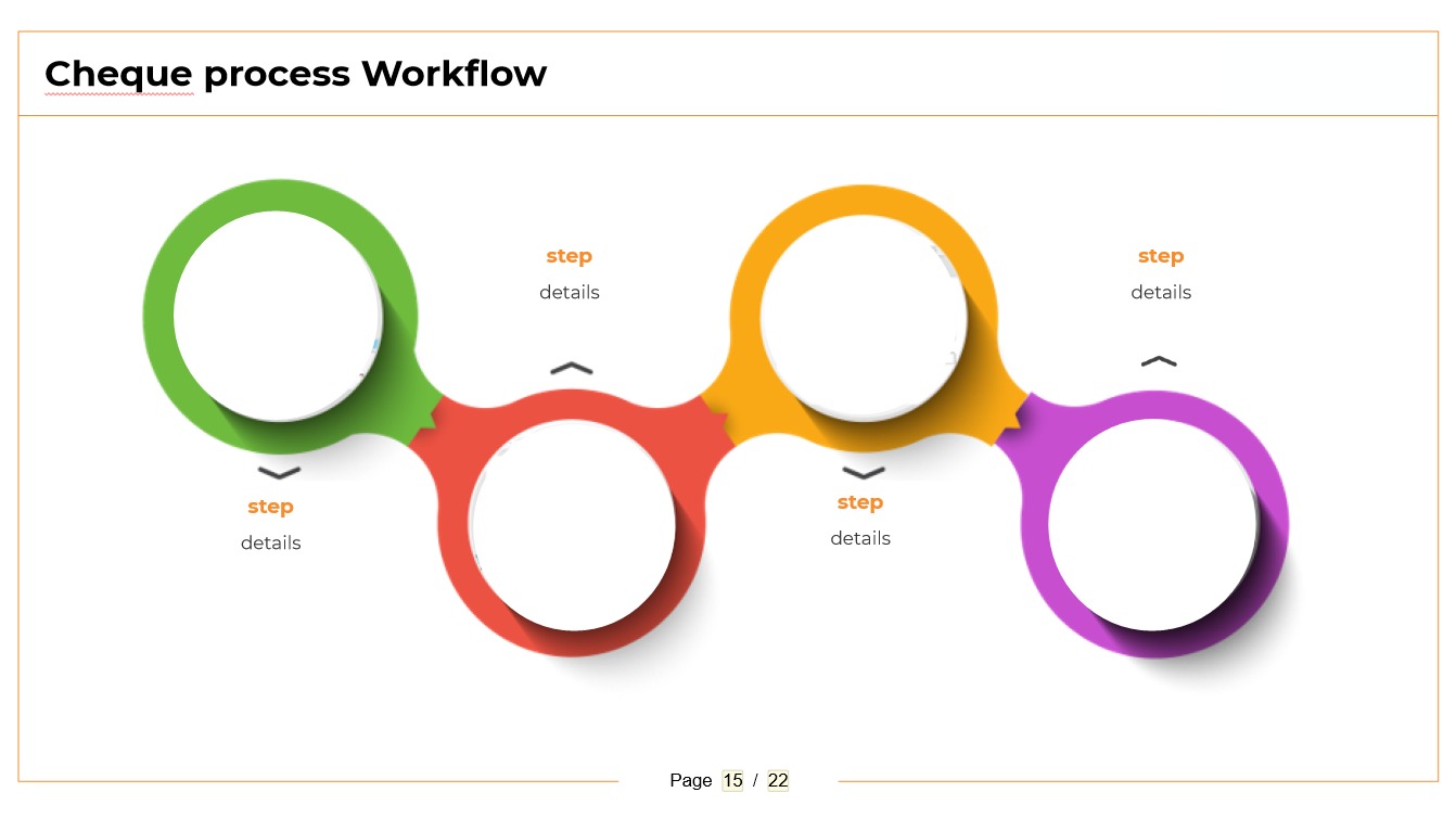 Process Simplification Visuals