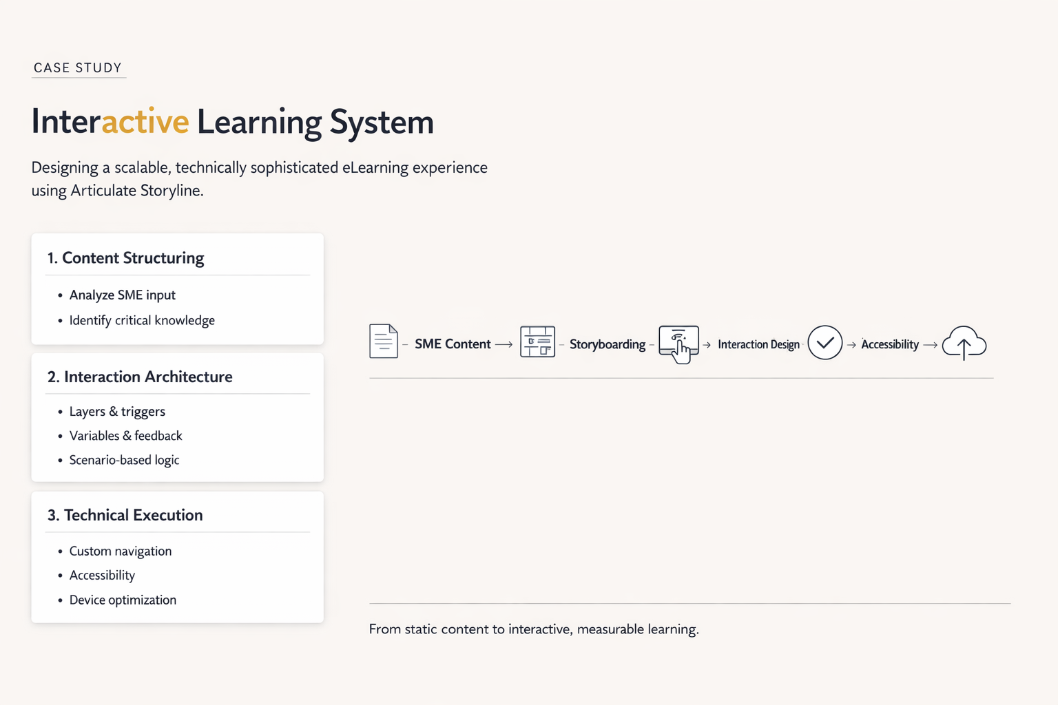 Storyline Interactive Learning System hero image